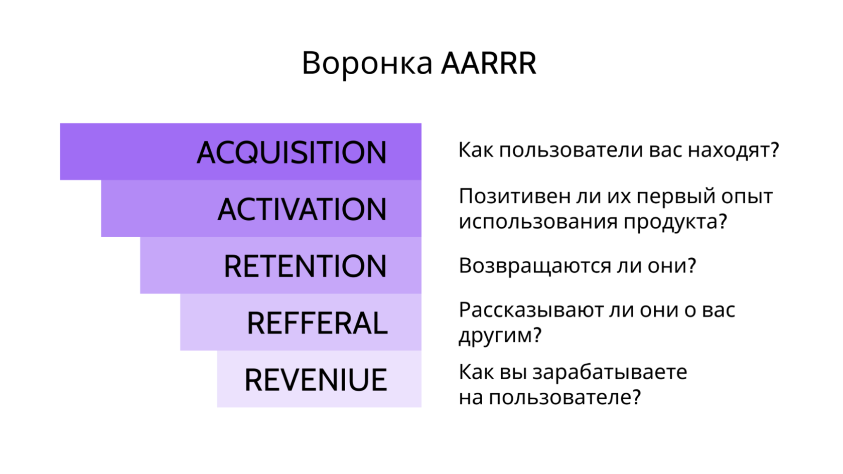 Схема теплоснабжения агидель