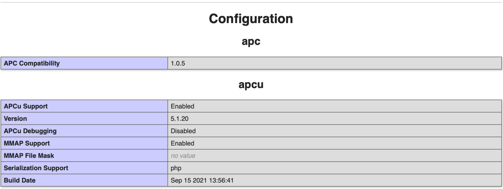 php apcu что это. Смотреть фото php apcu что это. Смотреть картинку php apcu что это. Картинка про php apcu что это. Фото php apcu что это