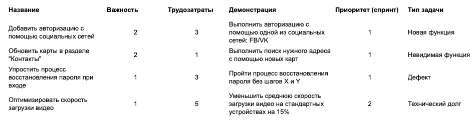 бэк лок что это. Смотреть фото бэк лок что это. Смотреть картинку бэк лок что это. Картинка про бэк лок что это. Фото бэк лок что это