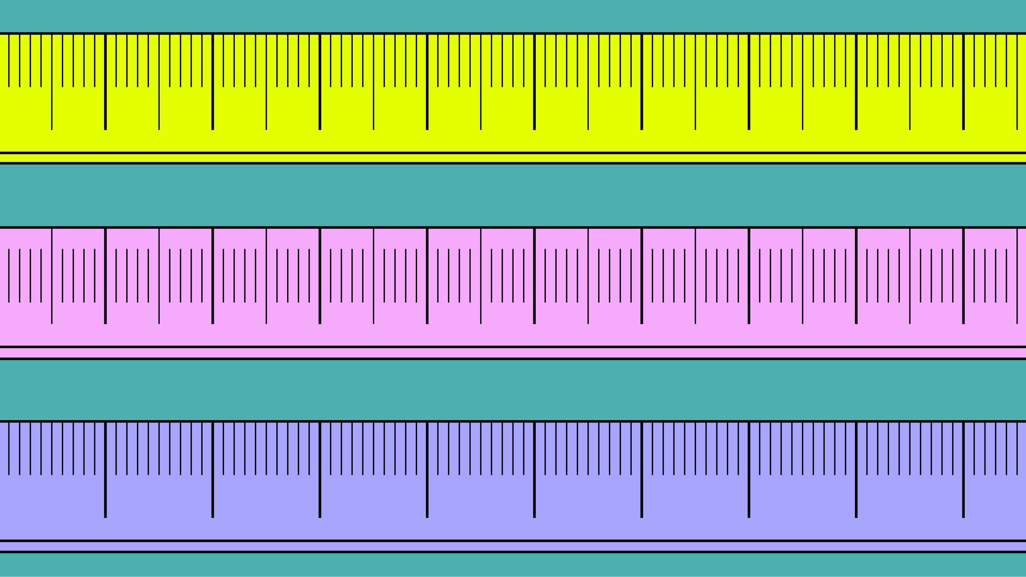 Метрики продукта, жизни, Вселенной и всего такого | GeekBrains ...